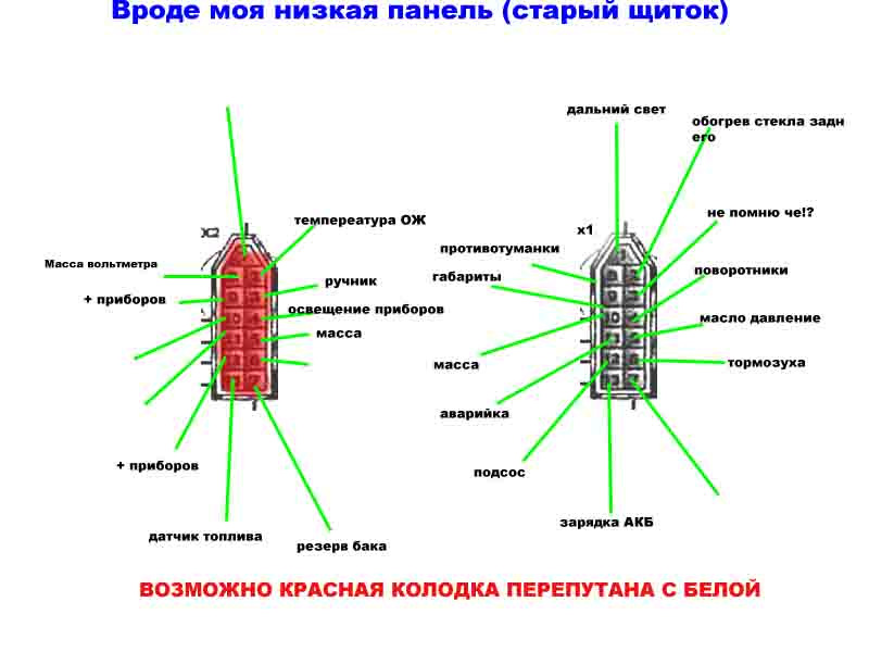 Пересвіт приладки 3