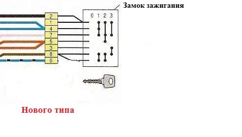 Замок запалювання 4
