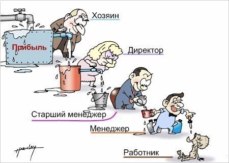 прикол) 2