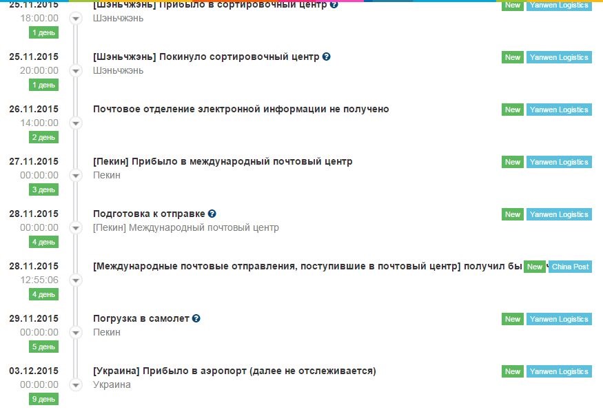 Аля туманки (тизер) 2