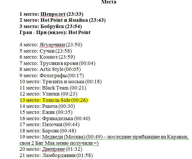 Квест від NLS 2