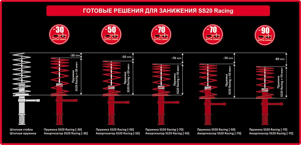 Борошно вибору 1