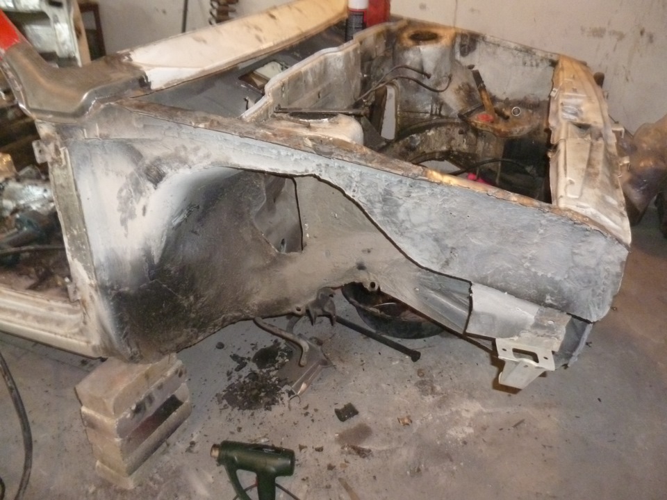 Ч6 вихідні ч1 ( помилкові дії) 1