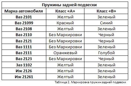 Подвеска 4