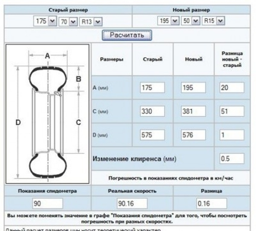 Нові спортивні капці Marangoni. 4
