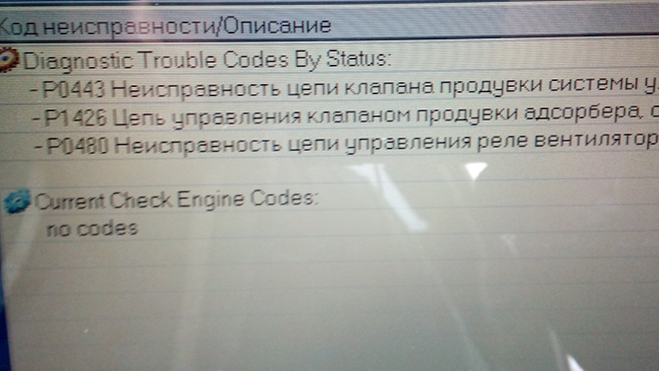 Встановлення бризковиків, усунення помилок. 3