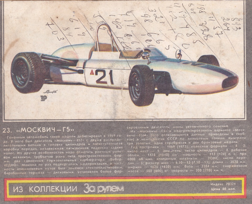 легенди автопрому 50-60 рр. ХХ століття 5