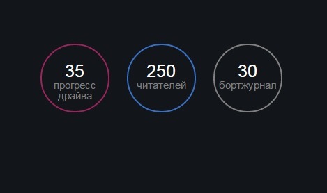 Спасибі передплатникам! 2