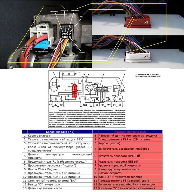 пріороЕУР в 2108, схема підключення, встановлення. 2