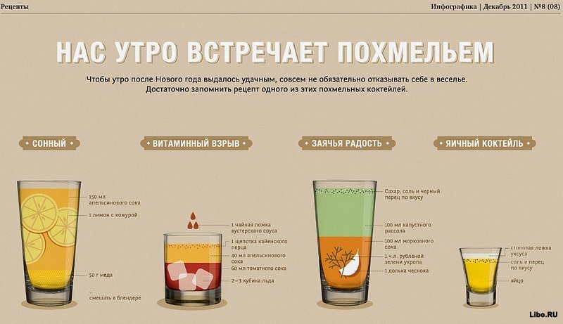 з наступаючим всіх 1