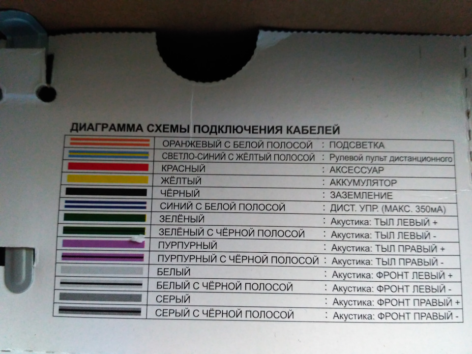 Автомагнітола JVC 4