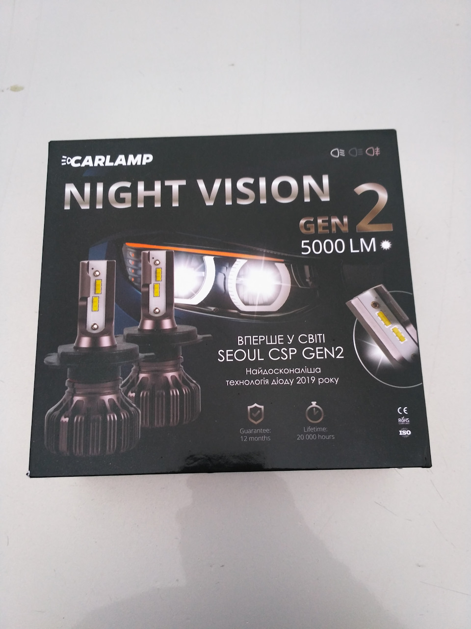 LED у головне світло. Вибір LED ламп 4
