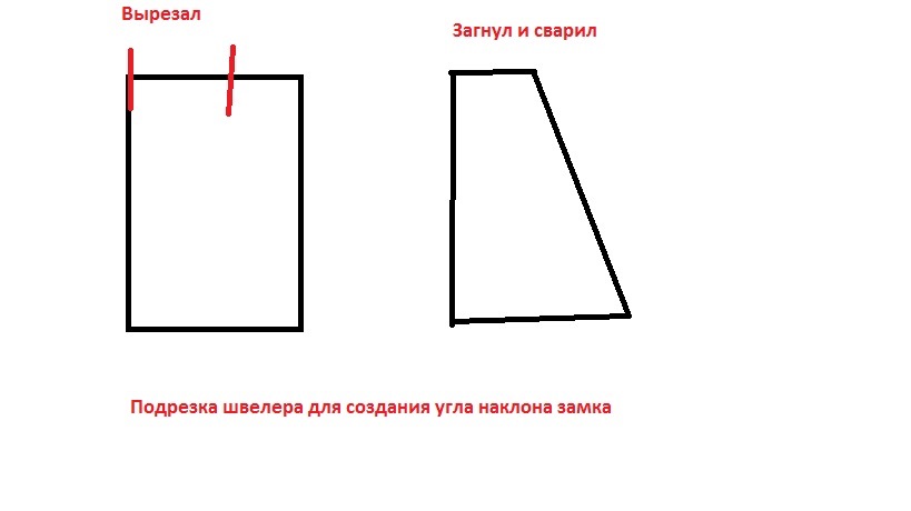 Замок дверей у багажник. Відбулося 5