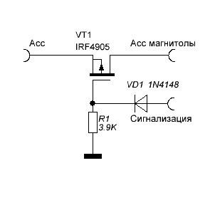 Використання сигналізації для увімкнення та вимкнення магнітоли. 4
