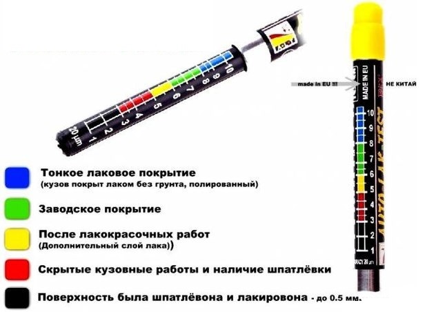Товщина ЛКП 3