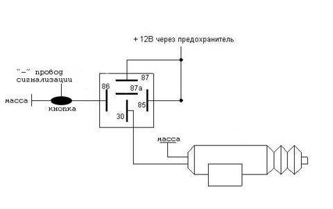 Калинозамок 1