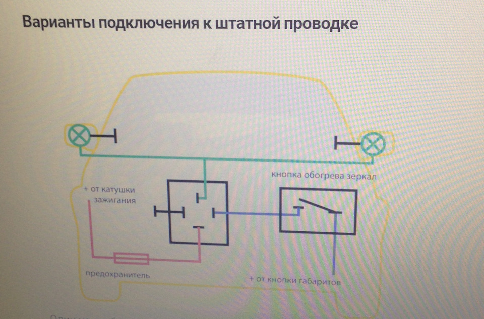 Обігрів бічних дзеркал 4