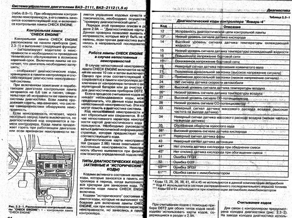 Зроби САМ - Діагностика системи керування двигуном з електронним упорскуванням. Зчитування кодів. 1