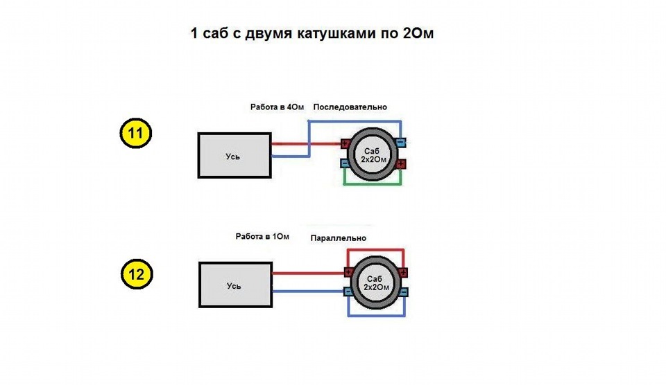 Автозвук. Схеми підключення сабвуферів. 4