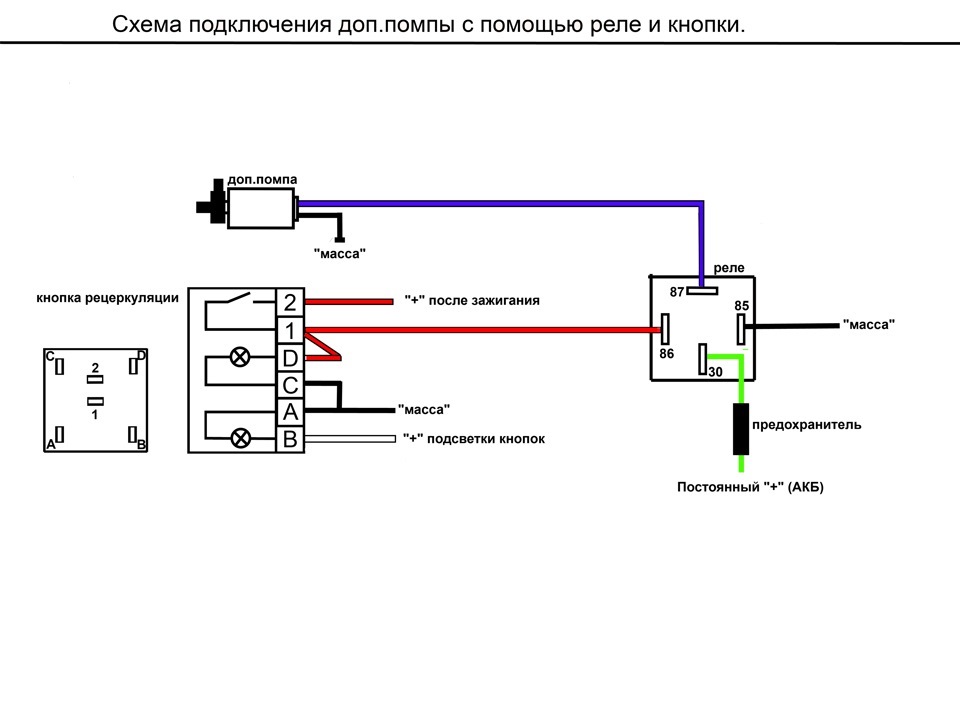 Додаткова помпа від ГАЗЕЛІ 2
