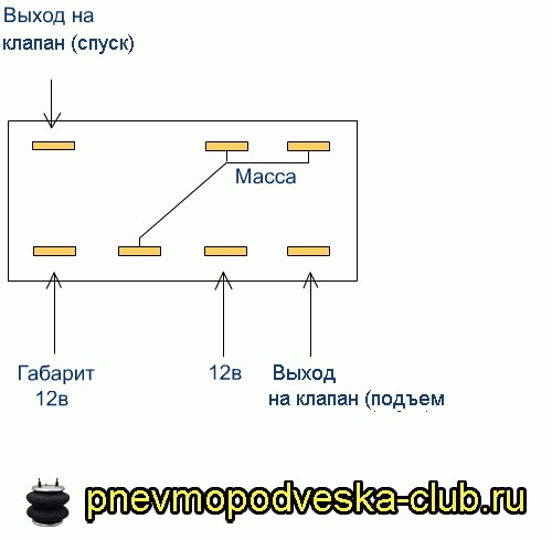 Кидай весло або ЕСП 4