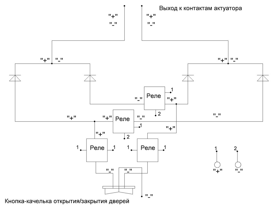 Кнопка відкриття/закриття дверей в салоні 1