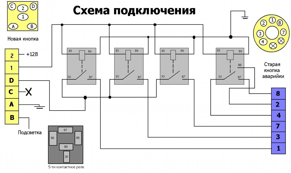 Торпеда 2114 встановлена 2