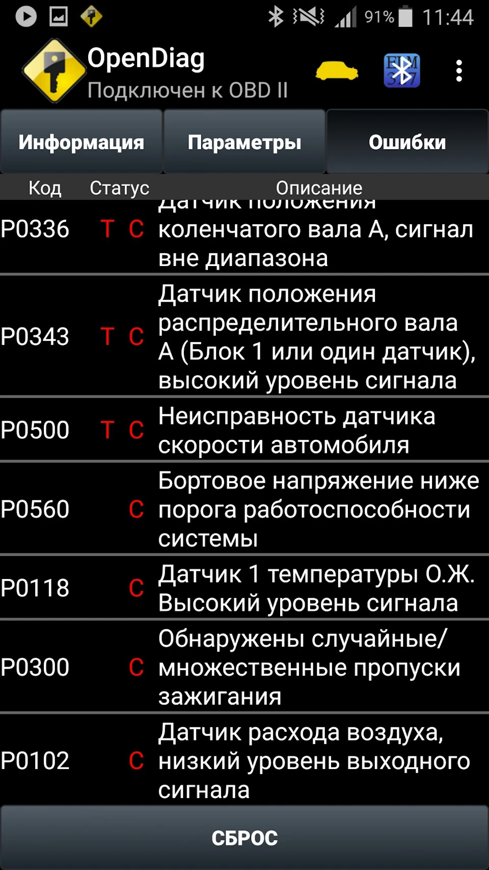 Чек та діагностика