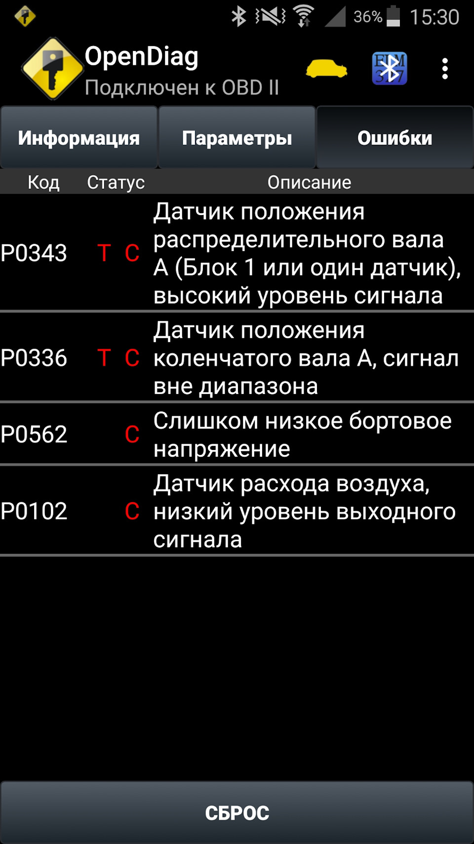 Чек та діагностика 2