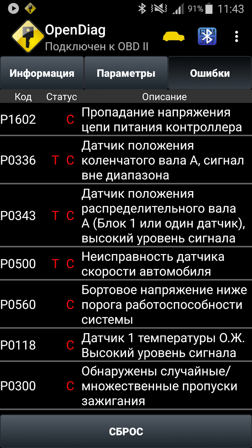 Чек та діагностика 3