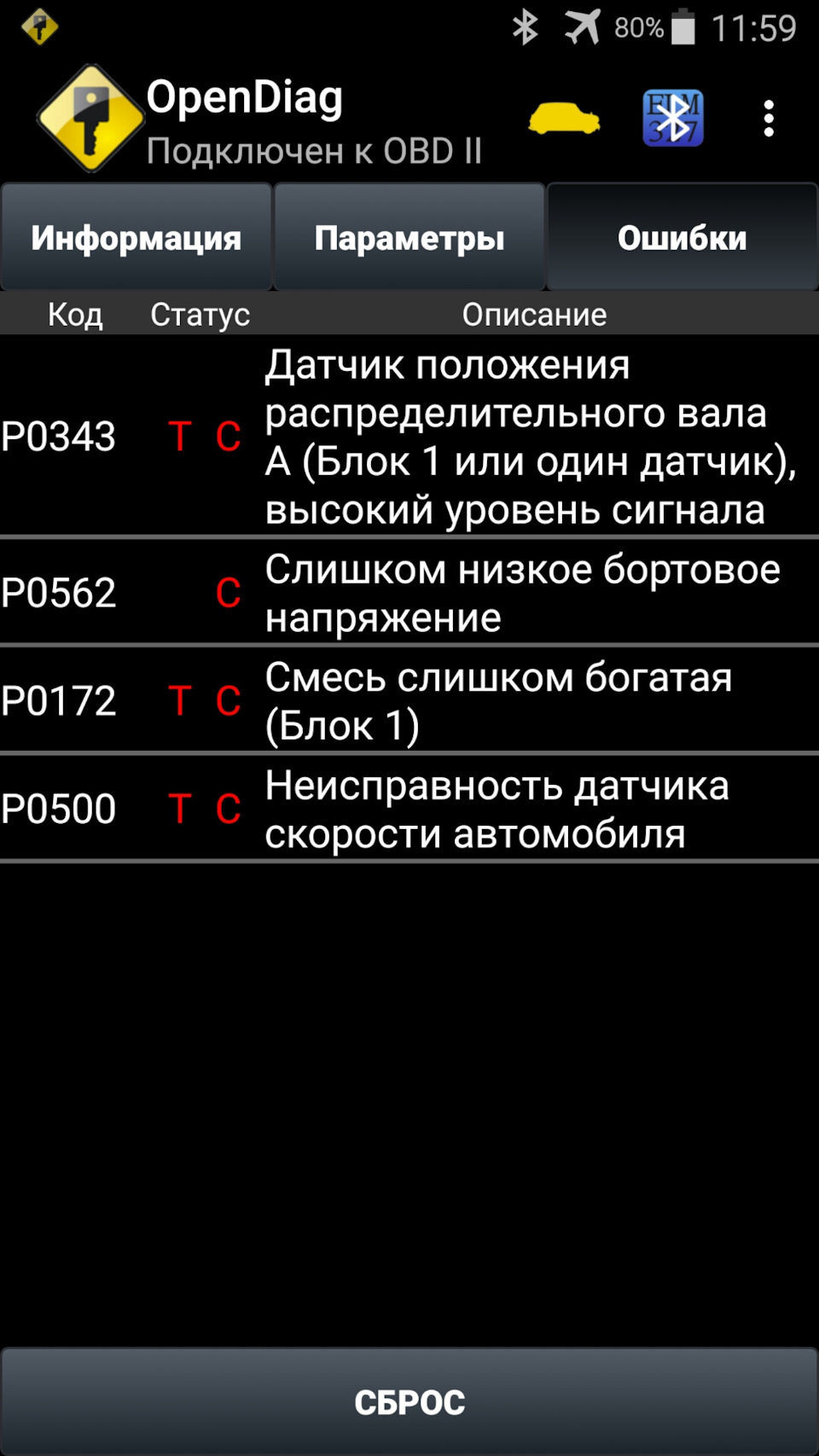 Помилки діагностики 1