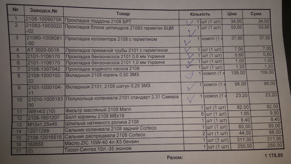 Наближатися завершальний етап 2