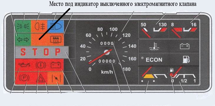 Економія палива на наших очах 4