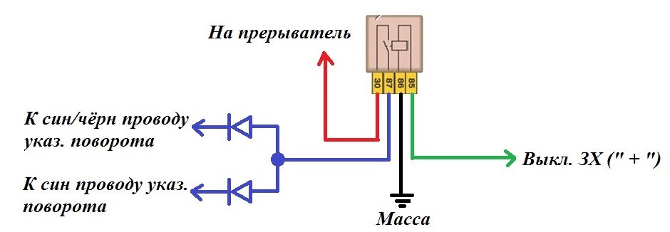 ввічливий задній хід 1