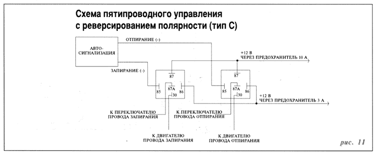 и вот установка ЦЗ… 3