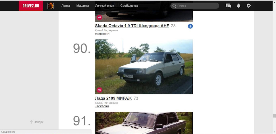 Ми в ТОП-100 міста! 2