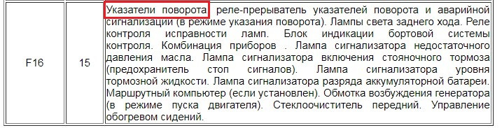 Двірники залипли. 3