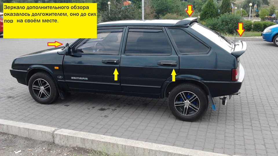 Історія в картинках або 25 років покращайзингу . 1