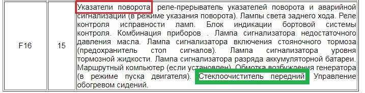 Як обламався проводок і довелося знімати трапецію склоочисників. 1