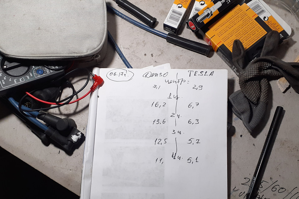 NGKсвічки та TESLAпроводи. 1