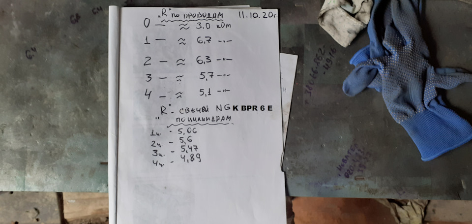 Вимір опору на ВВпроводах і свічках. 2