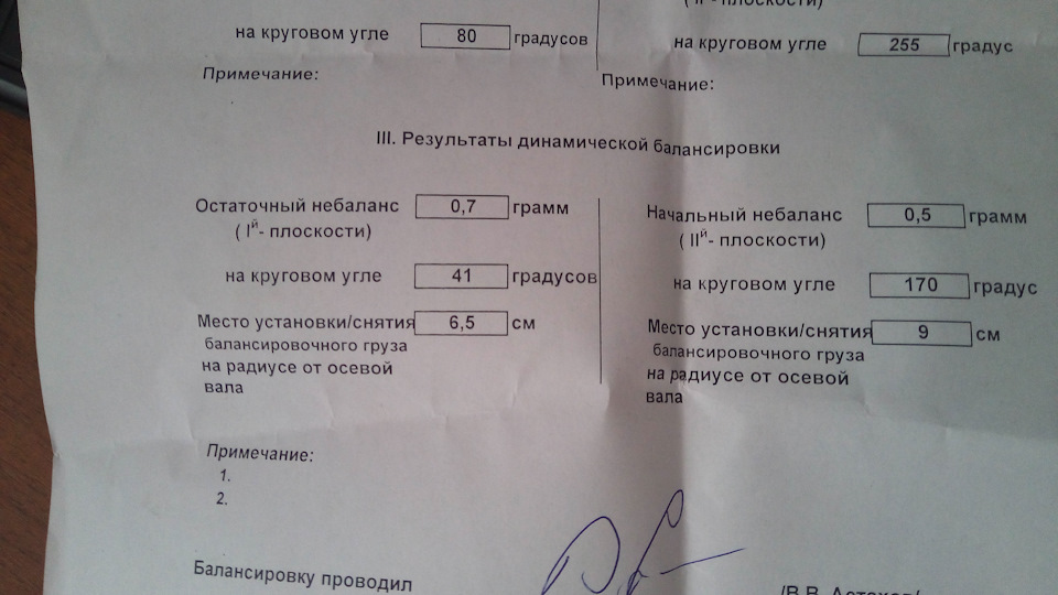 Капіталка мотора ВАЗ 2109 з доробками 4