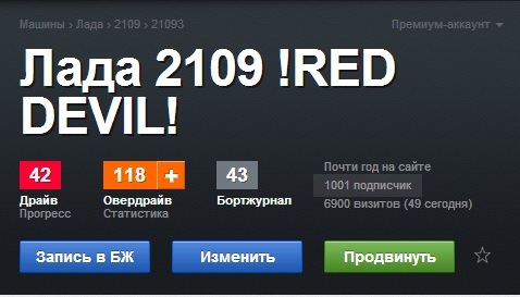 1000 передплатників! 1