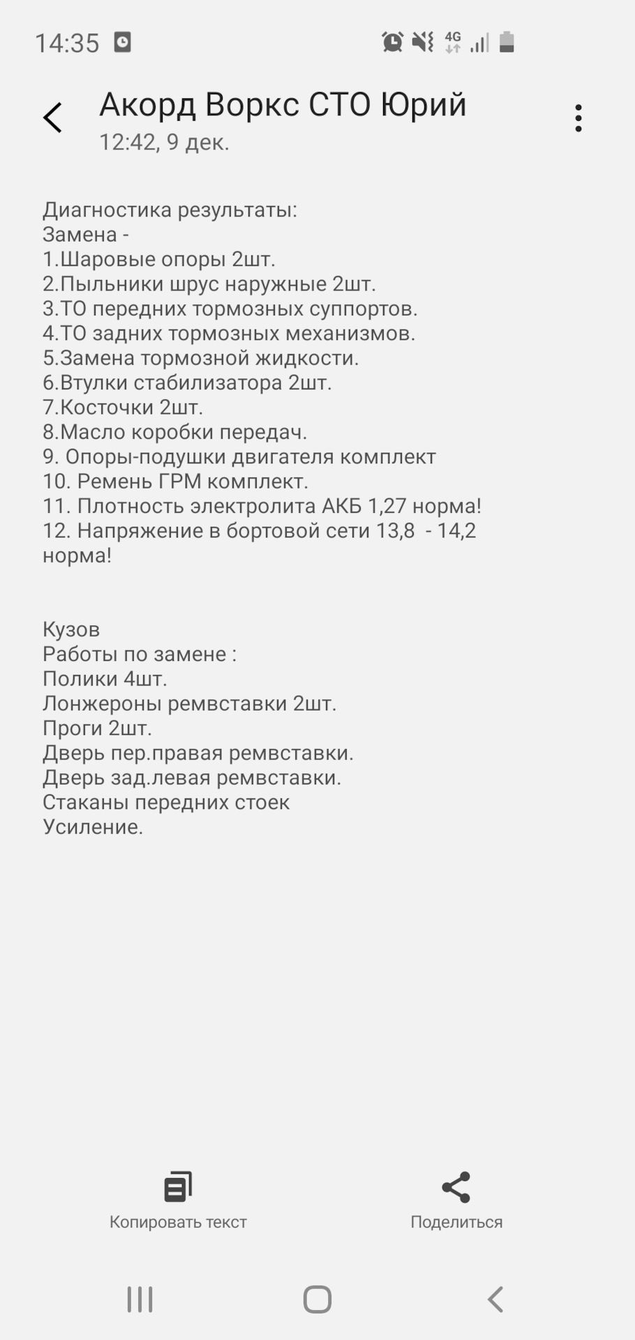 Результати діагностики 1