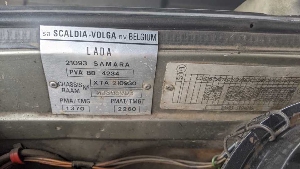 Відмінності експортного виконання від внутрішнього ринку 1