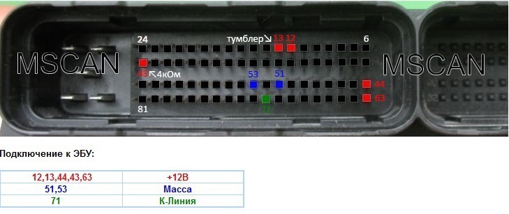 Прошивка Січень 7.2 3
