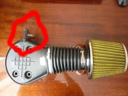ФНС SCT 3
