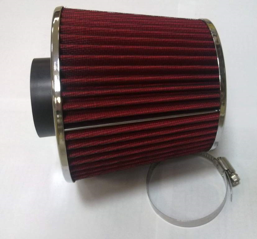 ФНС SCT 2