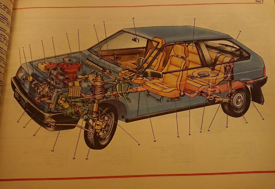 Альбом автомобілі ваз 2108,2109.машинобудування 1989 рік 2