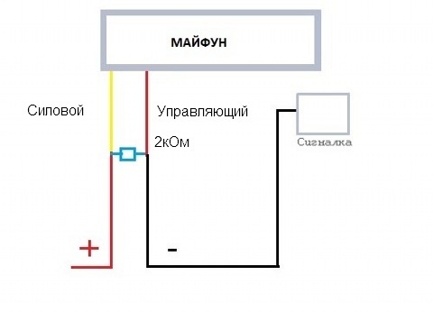 Включення - вимкнення магнітоли з сигналізації 1